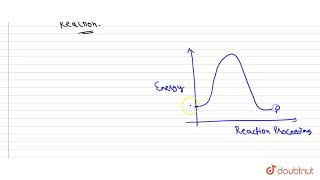 What is the effect of catalyst on the equilibrium state in a chemical reaction ?  | 11 | EQUILIB...
