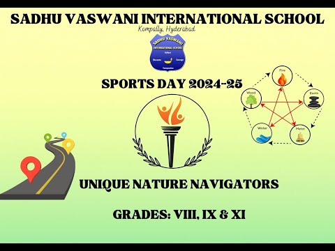 Sports Day (Grades -VIII, IX and XI) Teaser