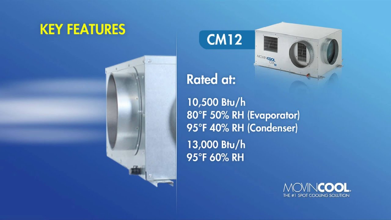 MovinCool CM12 Ceiling-Mounted Air Conditioner