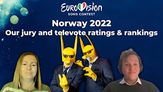 Norway Eurovision 2022 | Jury and televote appeal rankings | Subwoolfer - Give That Wolf A Banana