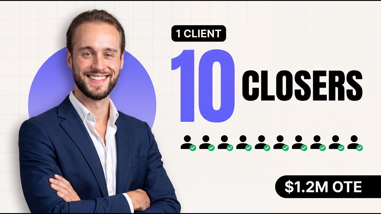 How Sales Match Landed a Client That Needed 10 Closers From Meta Ads
