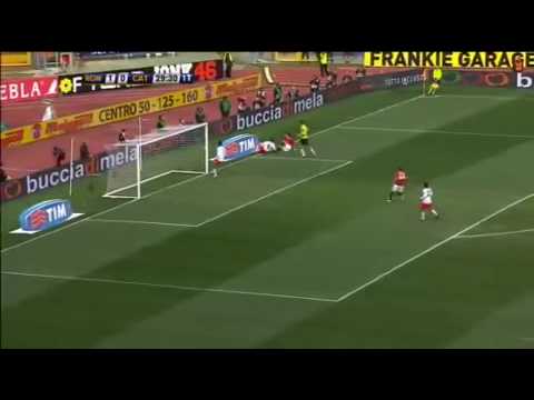 Roma-Catania=1-0 (Serie A - 25a Giornata - Goals-Sintesi-Highlights) SKY HD