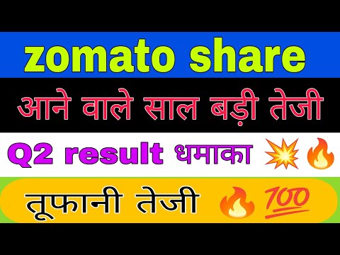 Zomato share latest news // Zomato share news