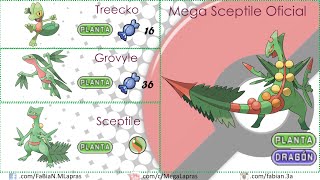 Pokémon - Mega Evoluciones Tercera Generación  (FANART y OFICIALES)