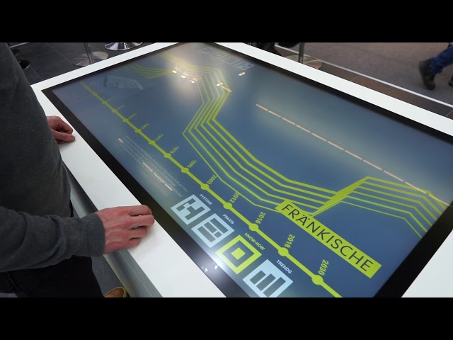 Multitouch Scanner Tisch der Business Klasse Multitouch Scanner Tisch der Business Klasse
