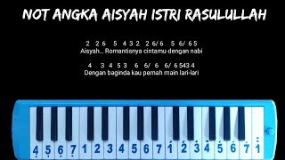 Download lagu Not Pianika Aisyah Istri Rasulullah mp3 Download lagu Not Pianika Aisyah Istri Rasulullah mp3
