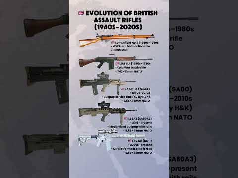 🇬🇧 Evolution of British Assault Rifles | 1940s–2020s