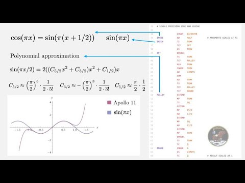 Lamphone - Security Now 771