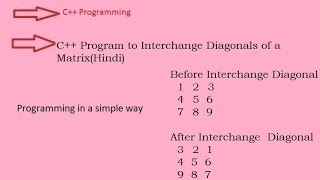 C++ Program to Interchange Diagonals of a Matrix(Hindi)