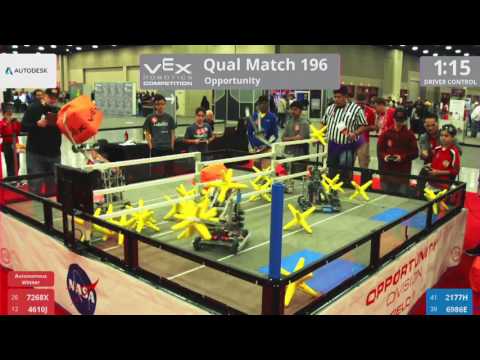 2017 VRC-MS Oppo Q196 - 7268X 4610J vs 2177H 6986E - 26 to 15