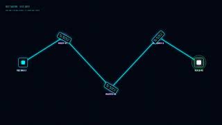 What is an IP Address?