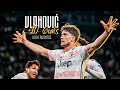 All 40 Goals scored by Vlahović with Juventus