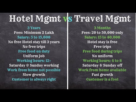 , title : 'Hotel Management vs Travel Management 2022 | What is better Travel Courses or Hotel Management 2022'