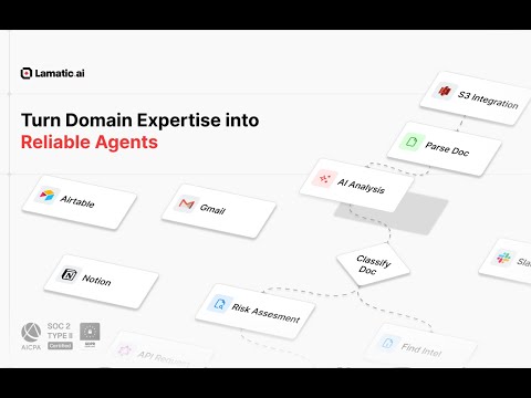 Lamatic Walkthrough | Serverless No Code Agentic Middleware