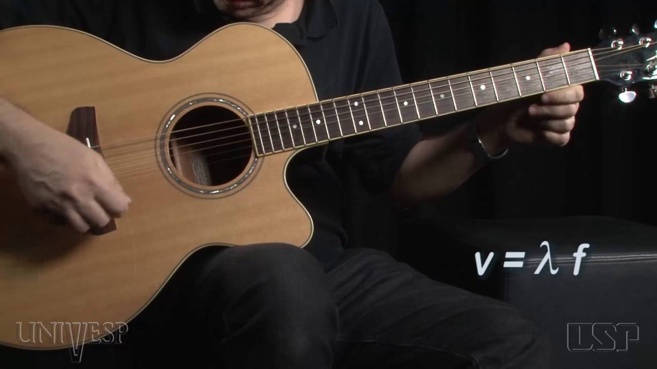 Tema 07 - O que são Ondas | Experimentos - Ondas em corda tensionada