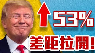Re: [討論] 川普是不是崩盤了？