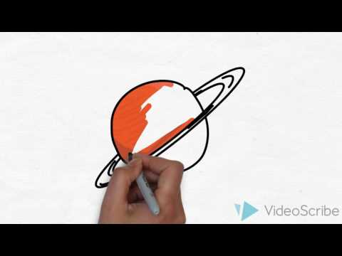 Nasir Al Din Al Tusi Contribution in Mathematics