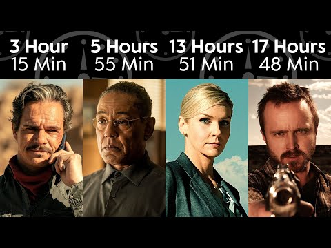 Breaking Bad Universe Characters Ranked by Screentime