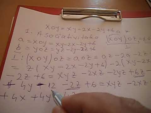 The Law of Composition