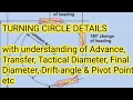 Details Of A Turning Circle With Advance Transfer Tactical Dia Final Dia Drift Pivot Point