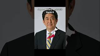 Download lagu Japan's Military Rank From 2024-1912 #history #japan #military mp3