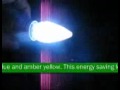 74653 video review thumbnail