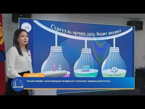 АРХАНГАЙ: “Хүний эрхийн тухай ярилцъя” өглөөний уулзалтыг зохион байгууллаа