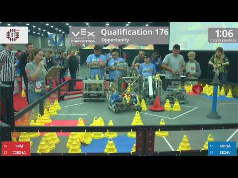 2018 VRC-MS Oppo Q176 - 94M 72834A vs 4813A 3324V - 40 to 77