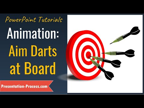 Create a useful concept based animated slide in PowerPoint Create a useful concept based animated slide in PowerPoint