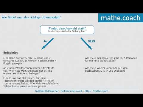 Stochastik B09 - Wie findet man das richtige Urnenmodell