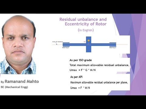 Residual unbalance and eccentricity of Rotor