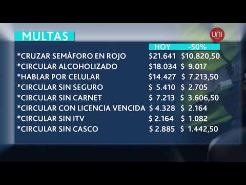 CÓMO QUEDA LA REDUCCIÓN DE MULTAS