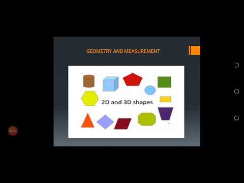 Grade 4 Mathematics (Geometry And Measurement) Week 2