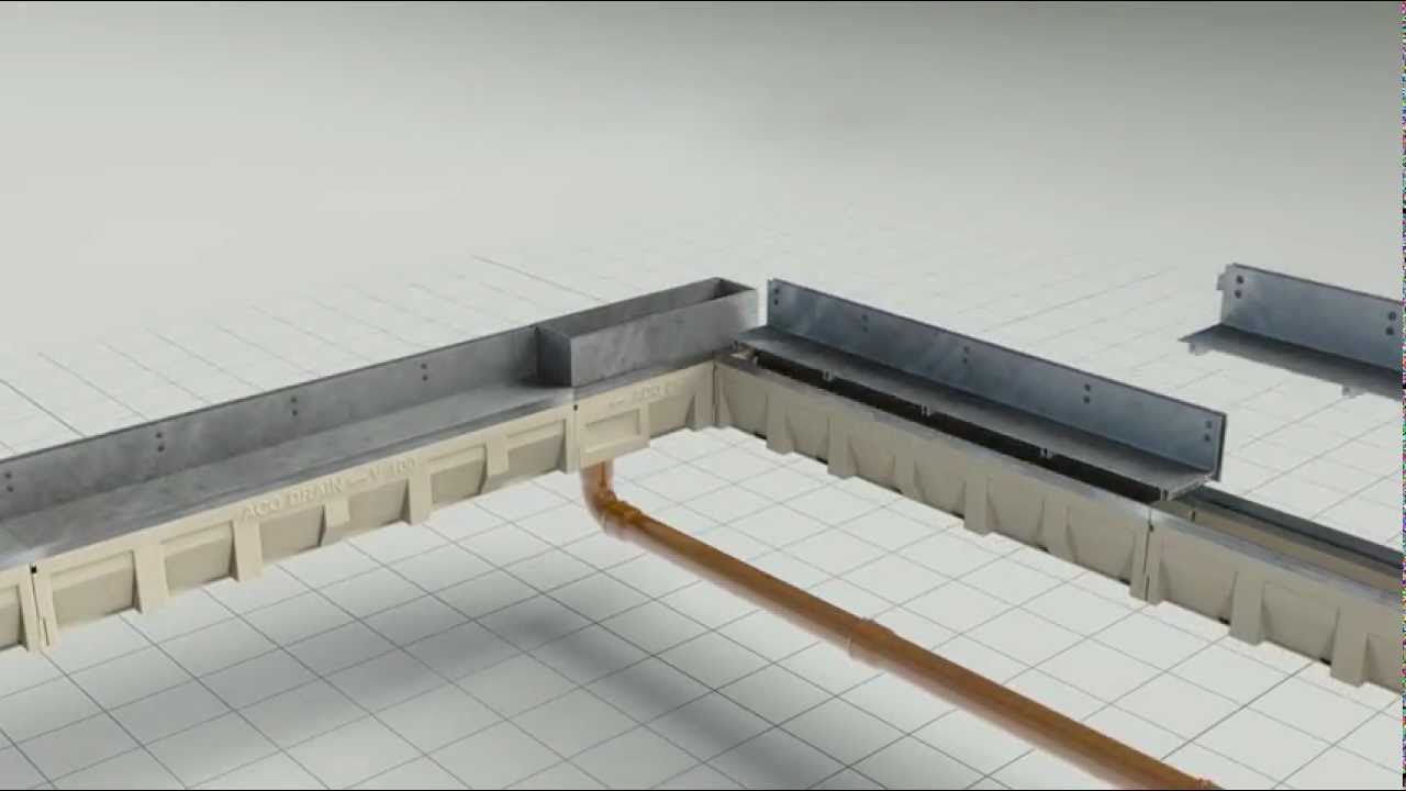 Sistema di drenaggio ACO con caditoia a fessura