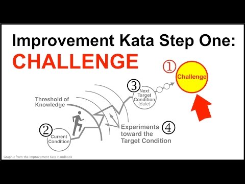 The Role of 'Challenge' in the Improvement Kata