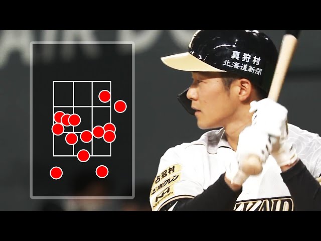 【ネバネバ速報】石井一成が15球粘った結果…
