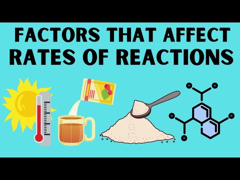 Factors that affect Rate of Reaction