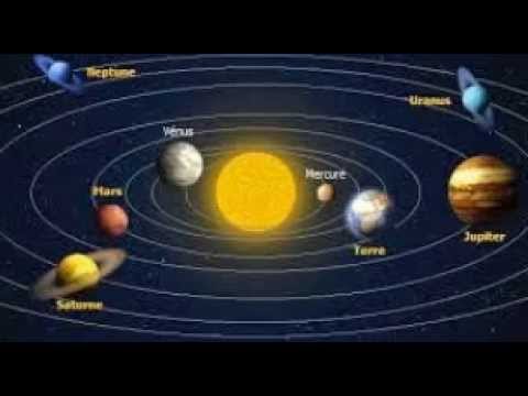 pourquoi la terre tourne sur elle même