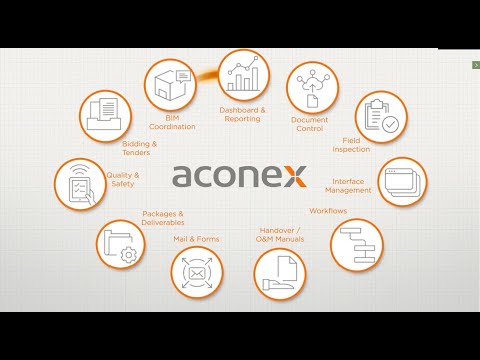 Oracle Aconex Overview