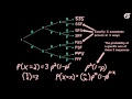 An Introduction To The Binomial Distribution