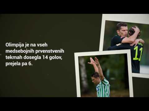 Zelene številke: Aluminij (3.krog)