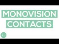 Monovision Contact Lenses | Is a Monovision Contact Lens Fit Right for You?