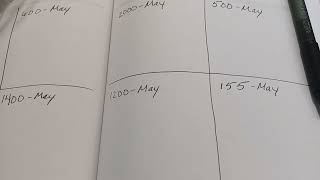 My Debt Bingo, May, 2025