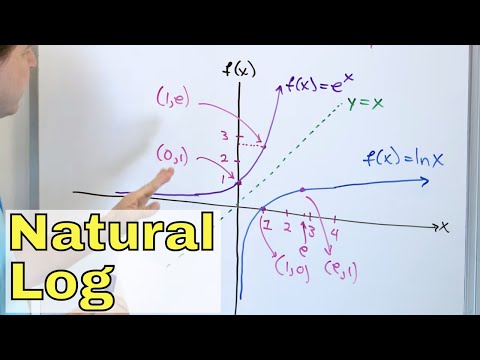 What is a Natural Log Ln(x)? - Part 1 (Logarithm w/ Base e - Euler's number)