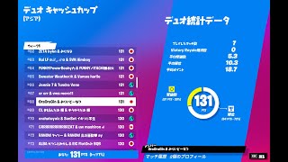 フォートナイト　 byみりい