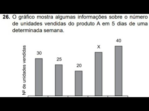 Concurso Soldado PM/SP (2019) Questão 26 - Média aritmética