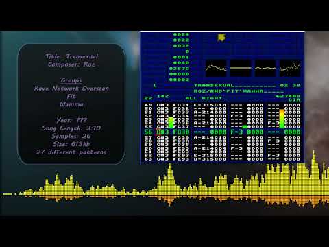 Amiga Music: Roz Compilation #2
