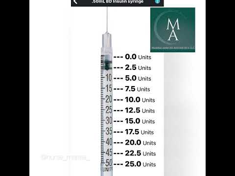 Botox, Xeomin, Dysport: Einfache Zählung der Einheiten mit der Nject-App. Nursemarisa.com