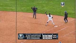 2012 BYU Softball - Top 10 Plays