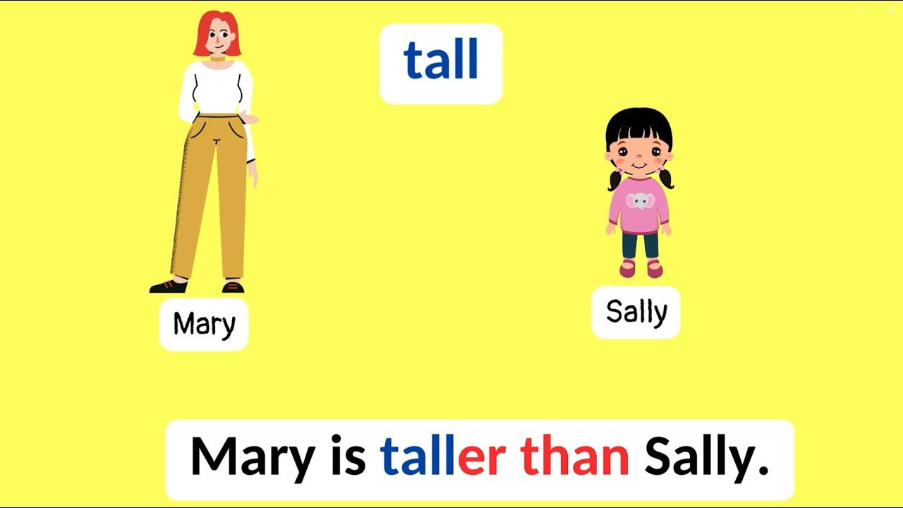 Comparative adjectives for kids | Adjective + er than | Reading